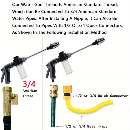 High-Pressure Car Washing Water Gun